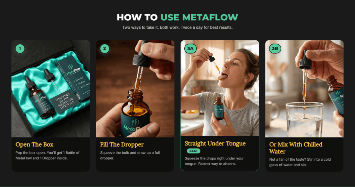 Step by step guide showing how to use MetaFlow liquid drops for daily wellness routine and easy supplementation